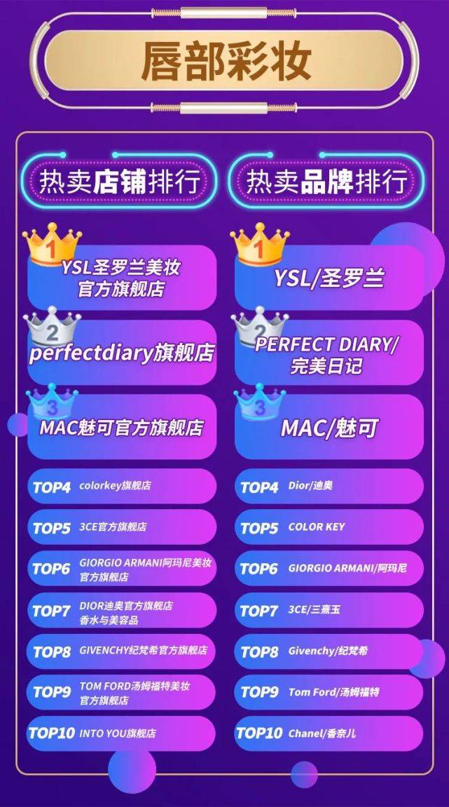 未分类 第16页