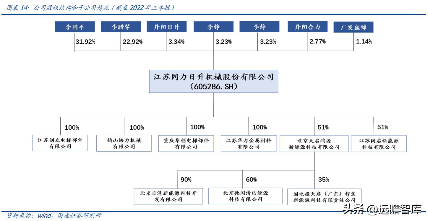 中广核技股票，学习成长之路，成就梦想股市投资之选