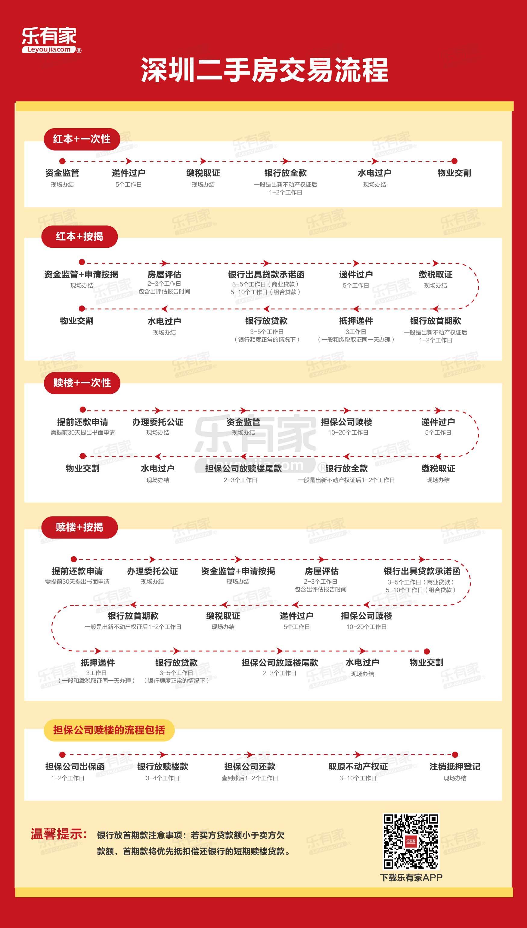 58同城双城最新二手房信息解析，市场热点与购房指南全攻略