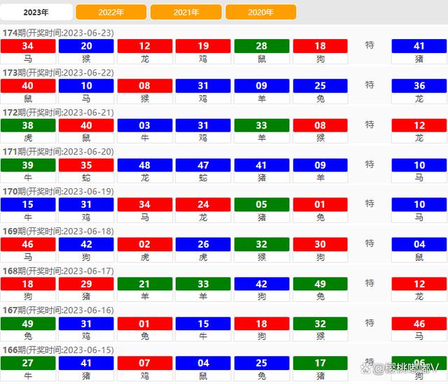 2024澳门天天六开彩开奖结果,专业解读操行解决_预测版36.800