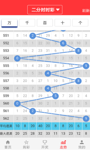 2024澳门天天六开彩记录,实时数据分析_确认版36.101
