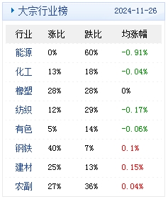 罐体自动焊接 第291页