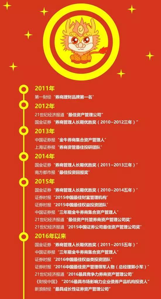 2024澳门天天开好彩资料？,创新解释说法_网红版36.821