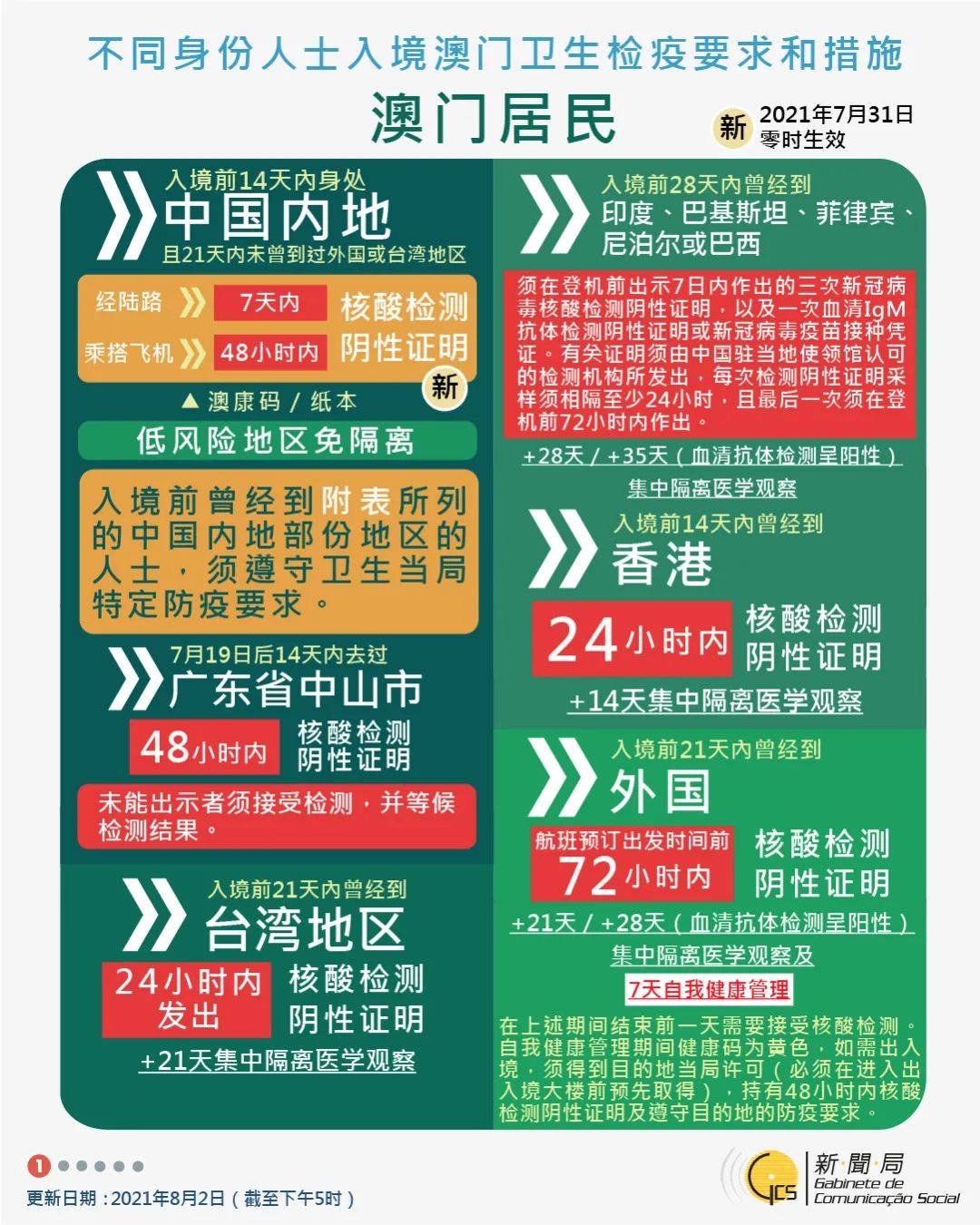2025澳门管家婆资料,连贯性方法执行评估_编辑版36.976