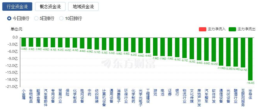 未分类 第13页