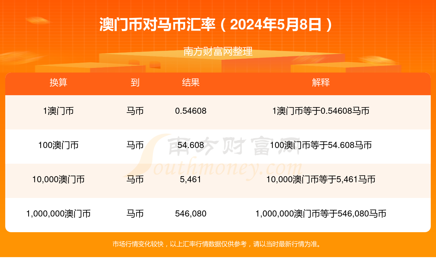4949澳门特马今晚开奖,持续改进策略_无线版36.855