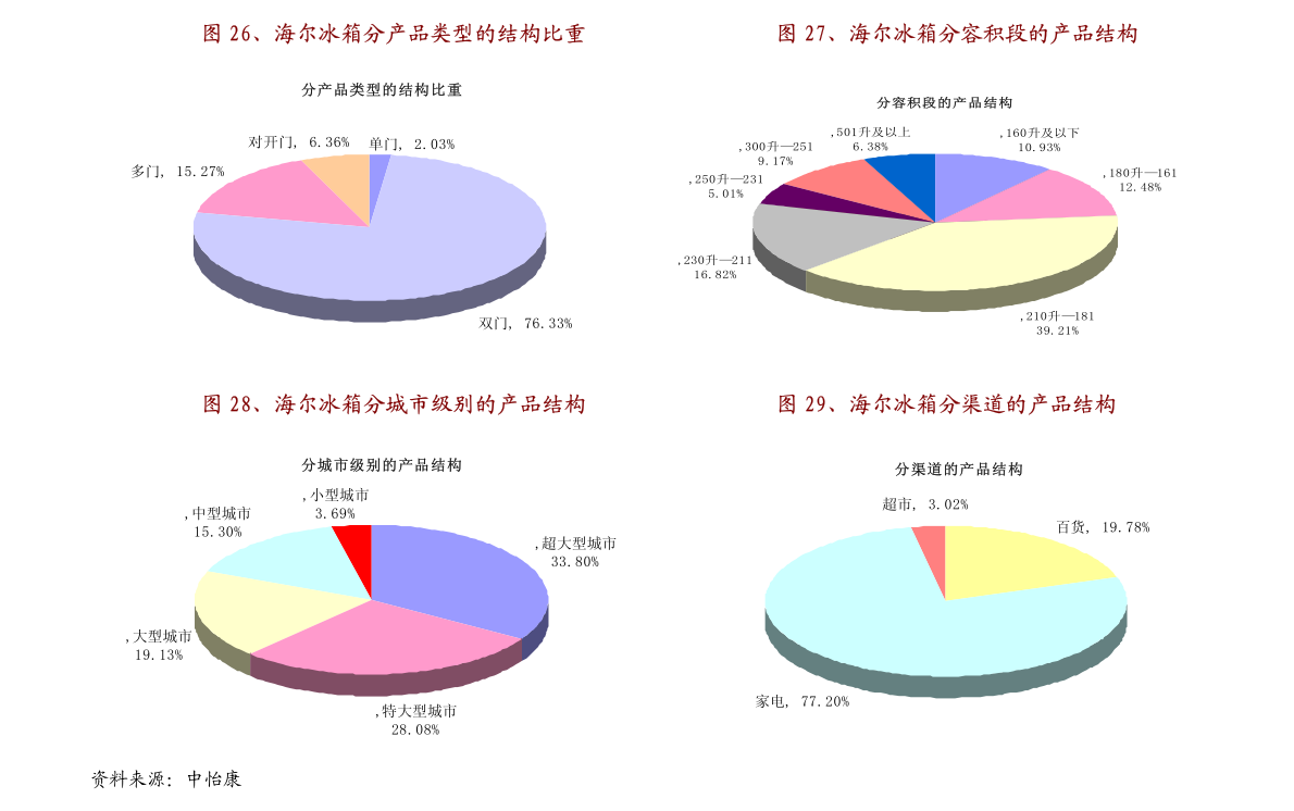骆驼最新招聘信息，时代的呼唤与行业重塑的力量