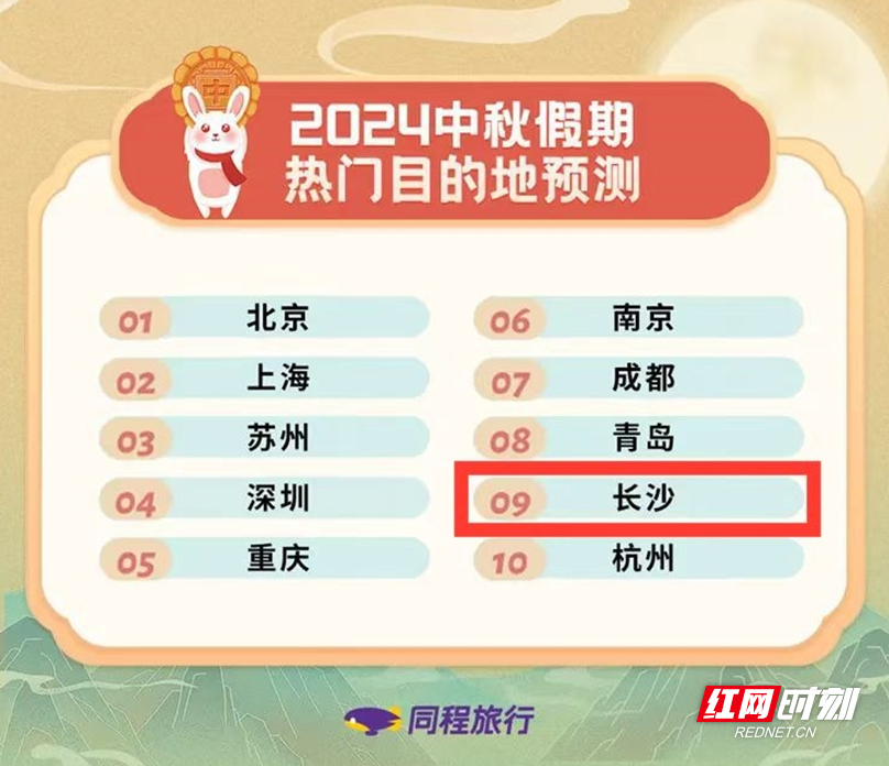未分类 第12页