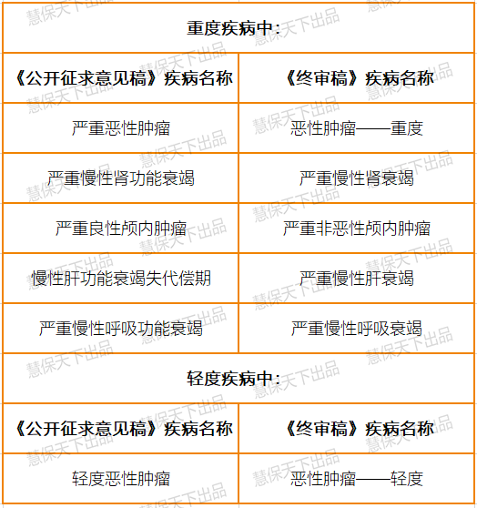 99图库免费的资料港澳,专家解说解释定义_定制版36.527