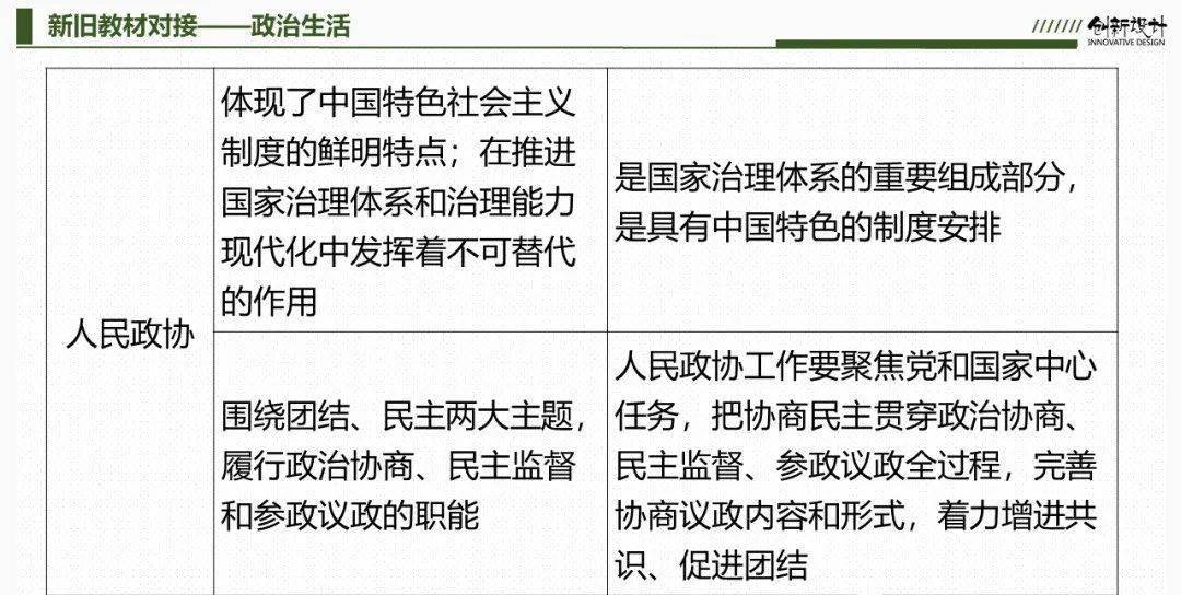 一码一肖100%中用户评价,专家意见法案_生活版25.959
