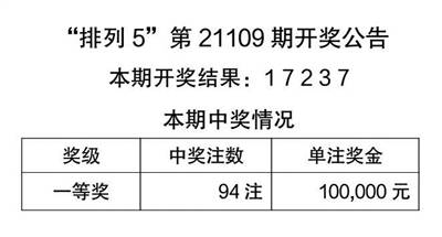 二四六天天好944cc彩资料全 免费一二四天彩,创新解释说法_计算版36.383