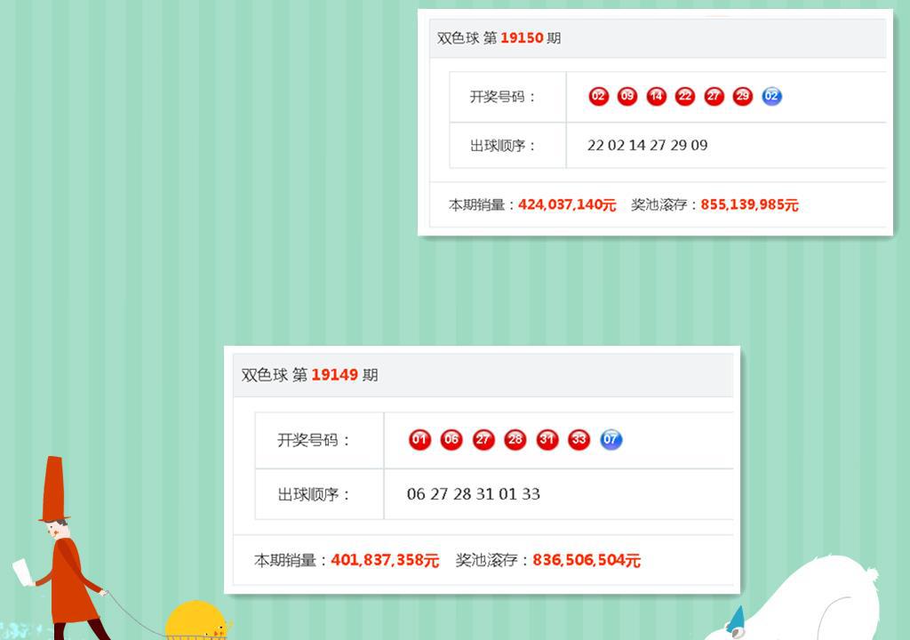 今天澳门今晚开奖结果,新式数据解释设想_和谐版36.424