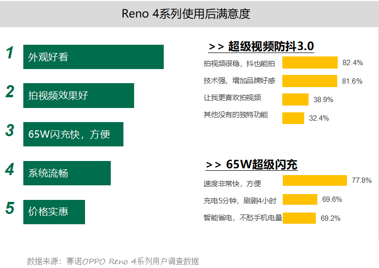 今晚澳门必中三肖三,数据整合解析计划_计算版36.672