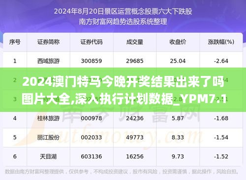 青岛汉德焊自动化 第308页
