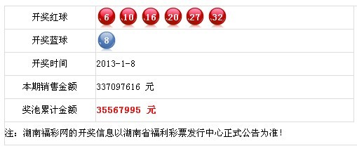 新奥开奖结果今天开奖,解答配置方案_抗菌版36.908