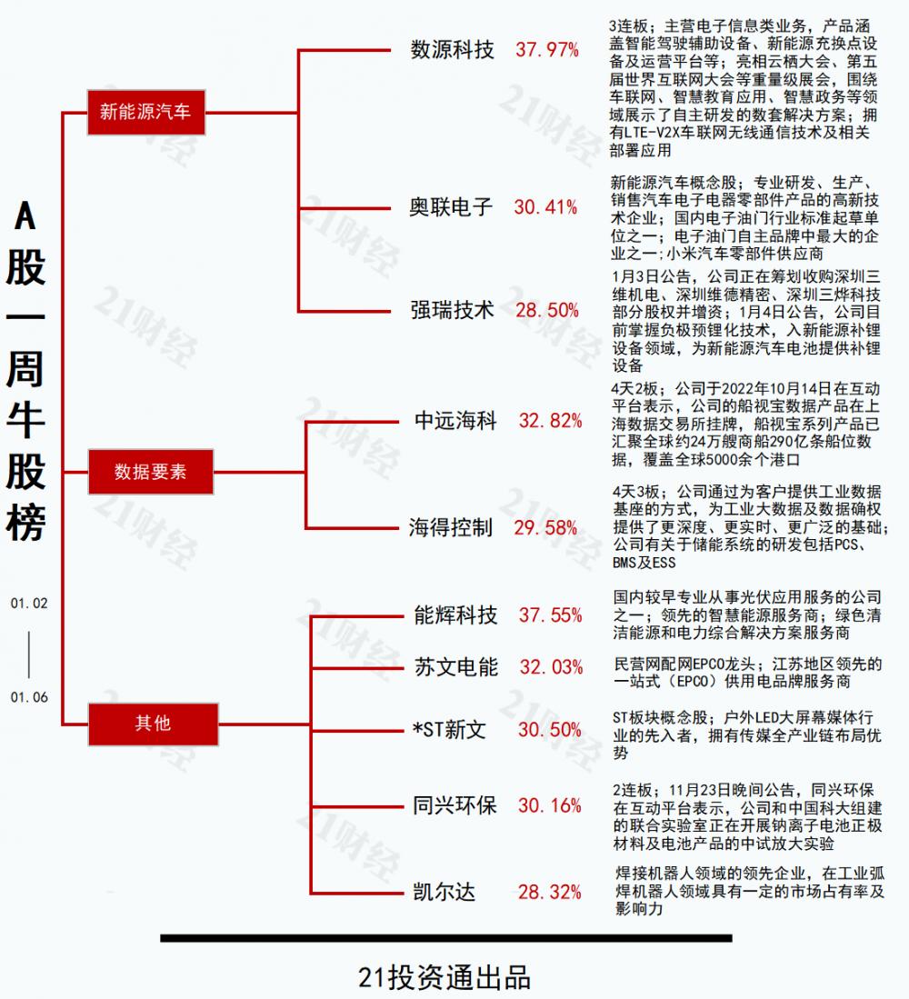 吉艾科技最新公告发布，重磅消息🚀🌟