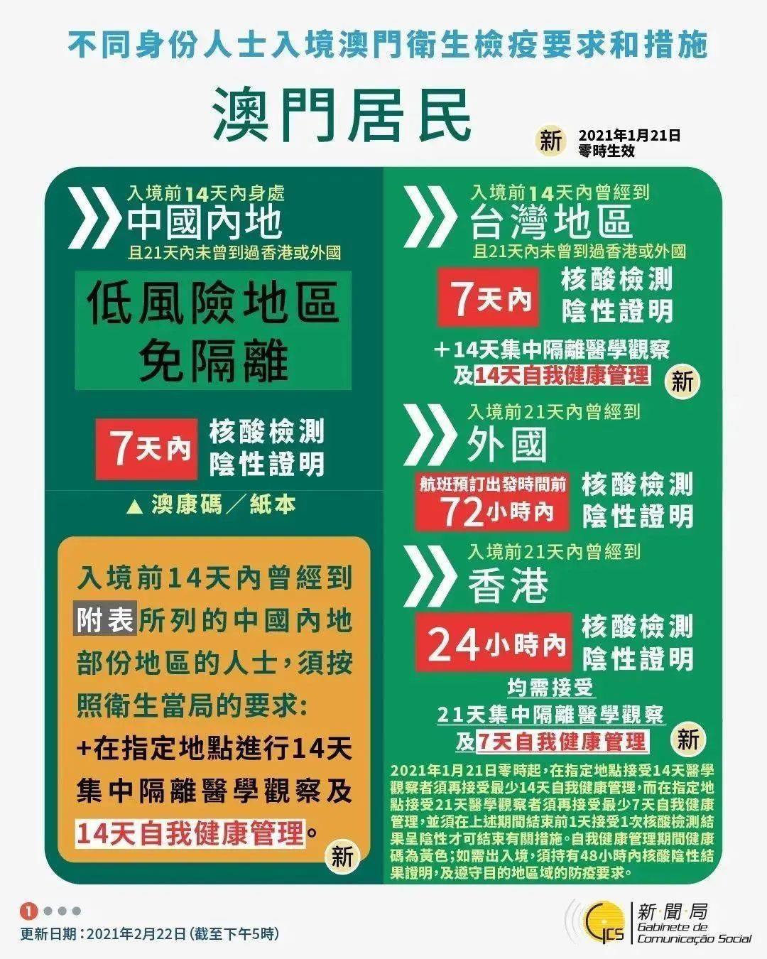 罐体自动焊接 第283页