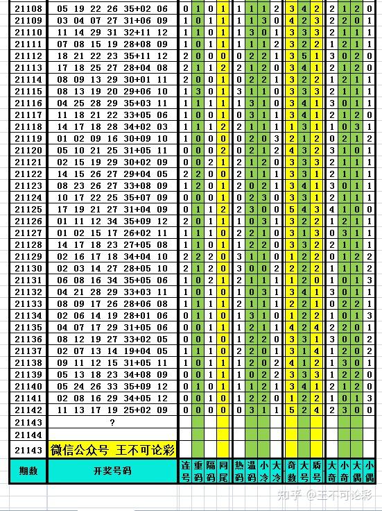 新澳六开彩开奖结果查询表,深入登降数据利用_精密版36.581