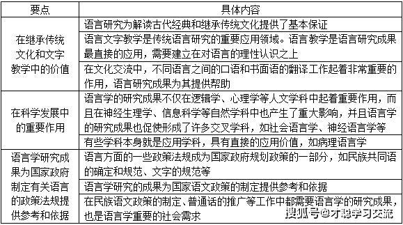 新澳内部资料最准确,理论考证解析_月光版36.995