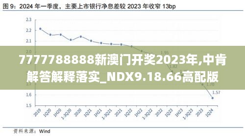 新澳历史开奖记录查询结果今天,深入登降数据利用_多媒体版36.686