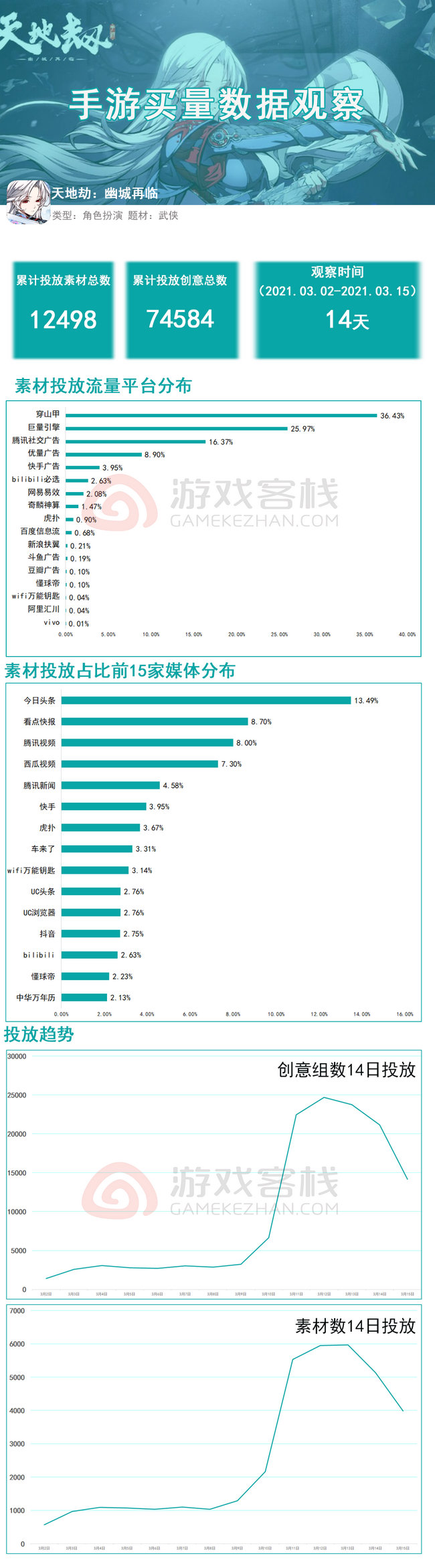 新澳精准资料免费提供,全身心数据指导枕_文化传承版36.413
