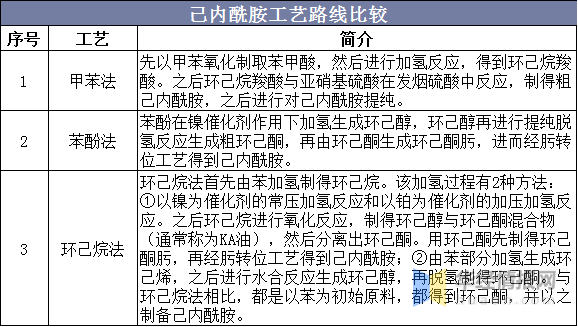 新澳精准资料免费提供网,执行验证计划_进口版36.623