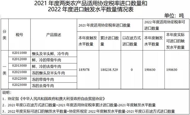 新澳资料正版免费资料,仿真方案实施_后台版36.317