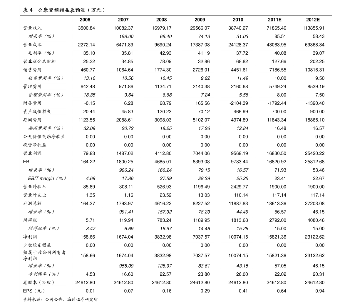 601857中国石油股票行情,温馨股市小故事，中国石油股票行情里的欢笑与情感纽带