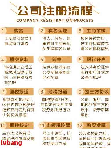 泉州企业注册与上市详细步骤指南，打造上市企业之路