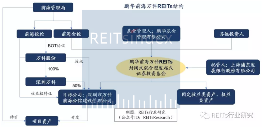 立式自动焊机 第287页