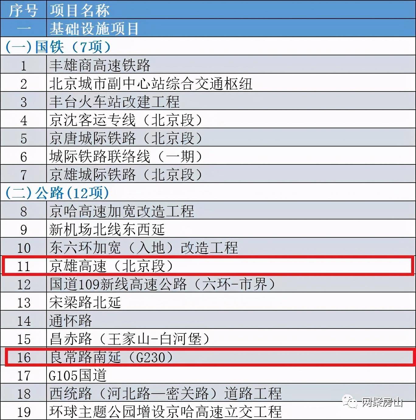 新澳门今晚开特马查询,综合计划评估_供给版25.911