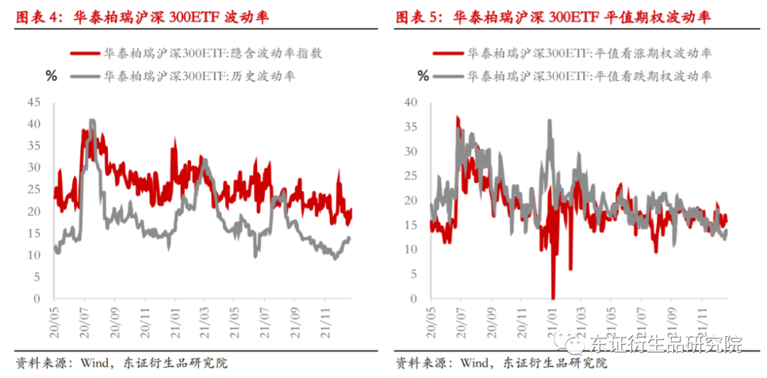股票波动率指标，市场动态的精准晴雨表