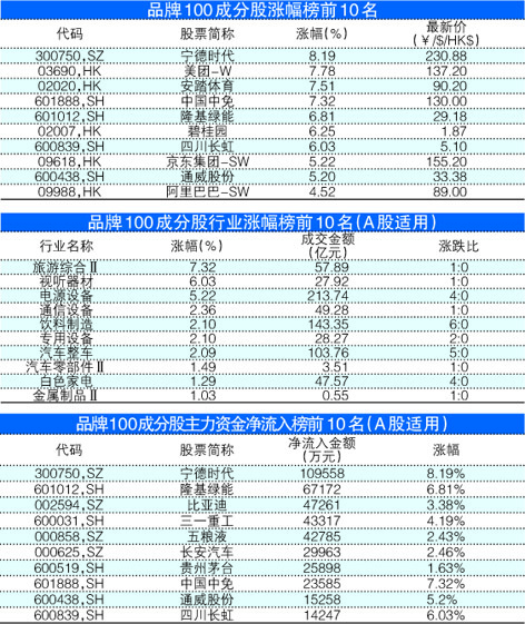 新澳门六开彩开奖网站,动态解读分析_见证版36.319
