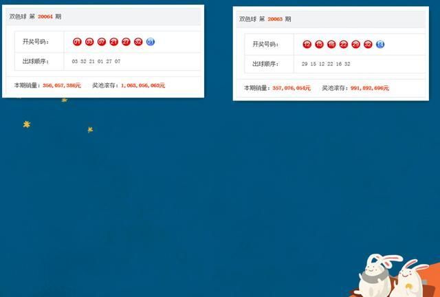 新澳门开奖结果+开奖号码,快速处理计划_深度版36.924