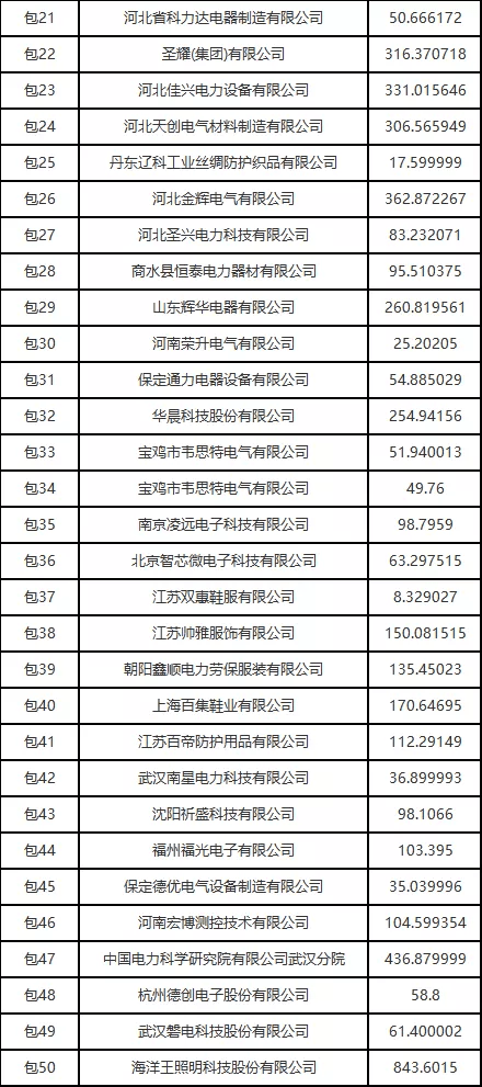 新澳门开奖记录新纪录,数据化决策分析_网络版36.946