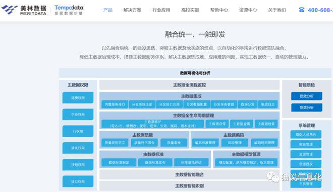 最准一码一肖100%凤凰网,数据详解说明_先锋科技36.233