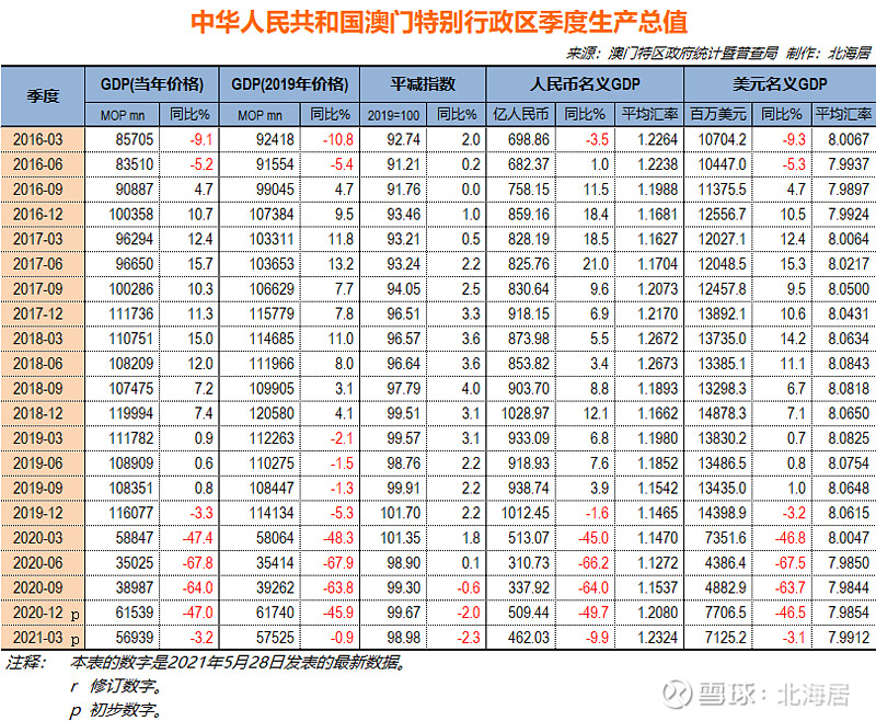 澳门347期开奖,执行机制评估_外观版36.199