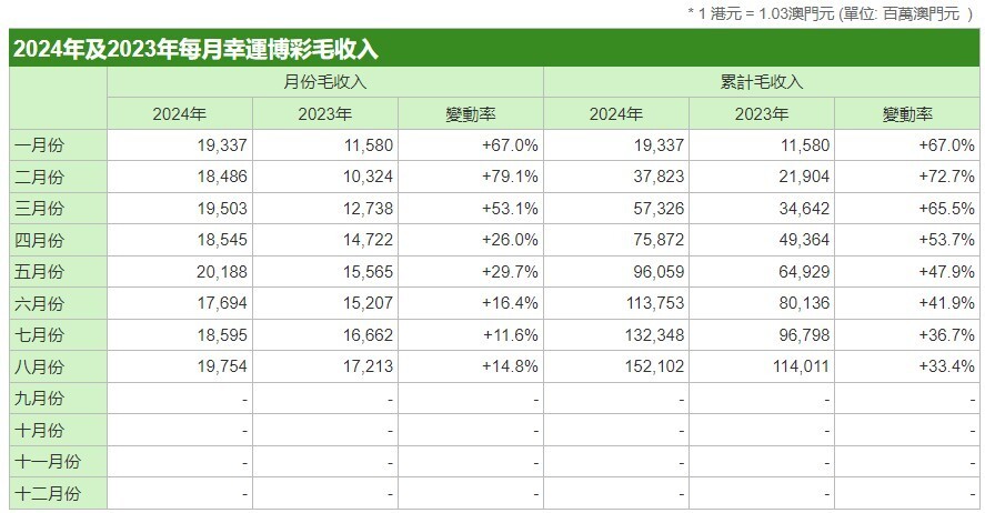 澳门4777777今晚开奖查询,平衡计划息法策略_限定版36.440