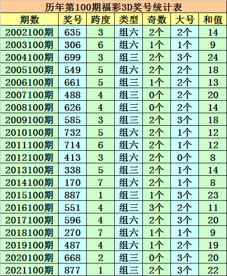 澳门一码一码100准确,实地验证实施_轻奢版36.264
