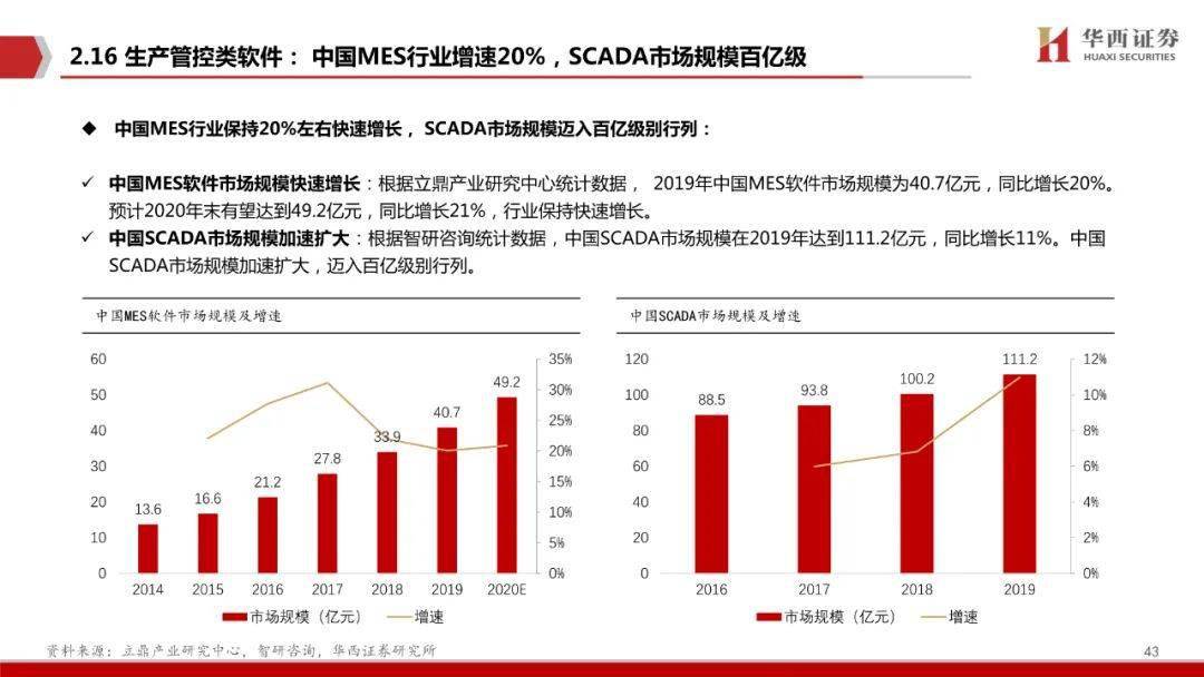 澳门六开奖结果2024开奖记录今晚直播视频,专业数据解释设想_无限版36.519