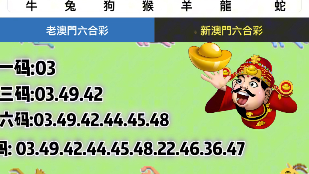 澳门六开彩天天开奖结果生肖卡,专业解读方案实施_明亮版36.517
