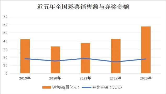 澳门天天开彩期期精准单双,深入登降数据利用_习惯版25.620