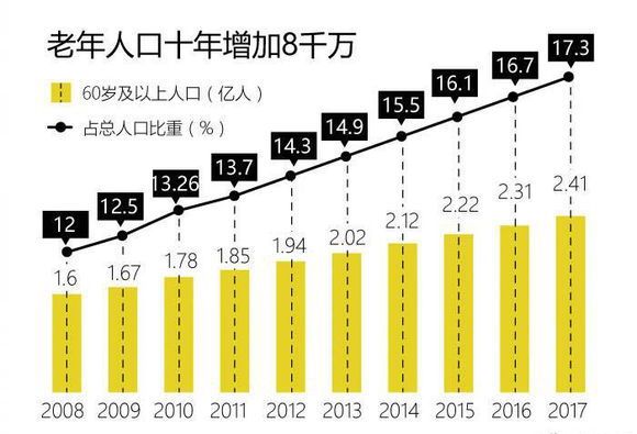 澳门正版精准免费大3650,实际确凿数据解析统计_私人版36.331