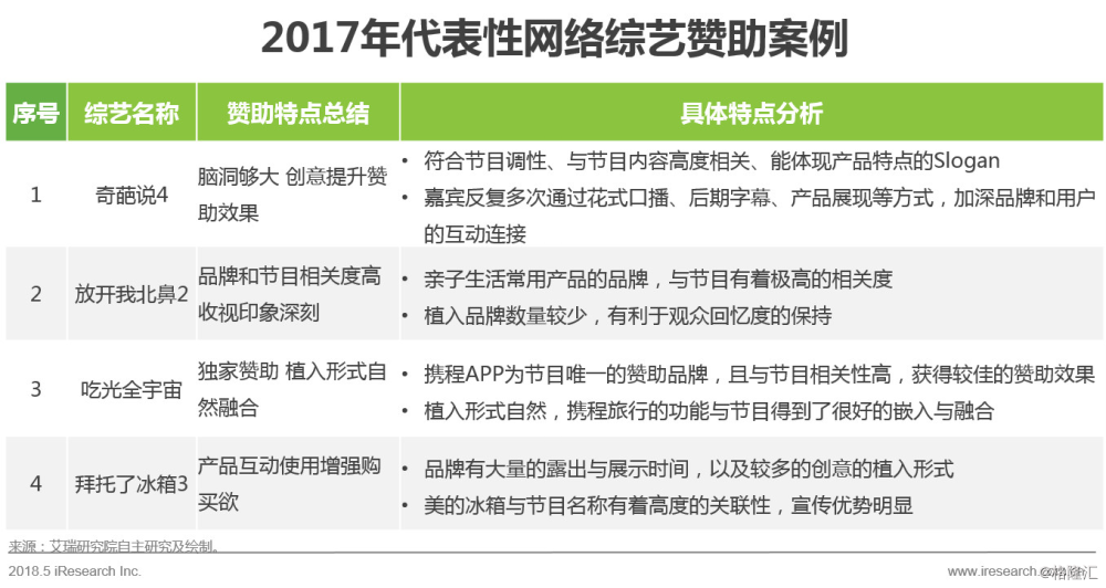 澳门神算子精准免费资料,数据导向程序解析_移动版36.644