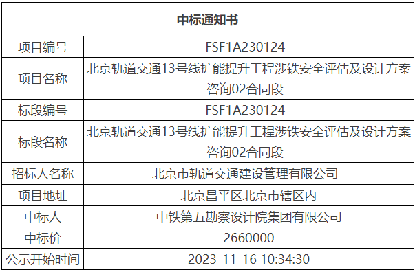雷锋心水网澳门开奖网址,安全设计方案评估_愉悦版36.429