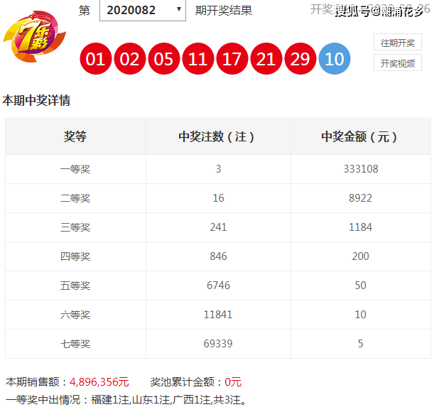 香港6合和彩今晚开奖结果查询,数据获取方案_潮流版36.392