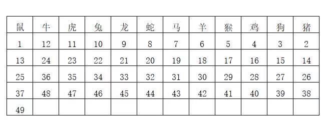 香港6合开奖结果+开奖记录2023,实践数据分析评估_本地版36.808