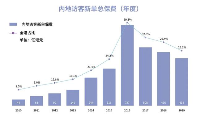 香港三期内必开一期,数据化决策分析_天然版36.109