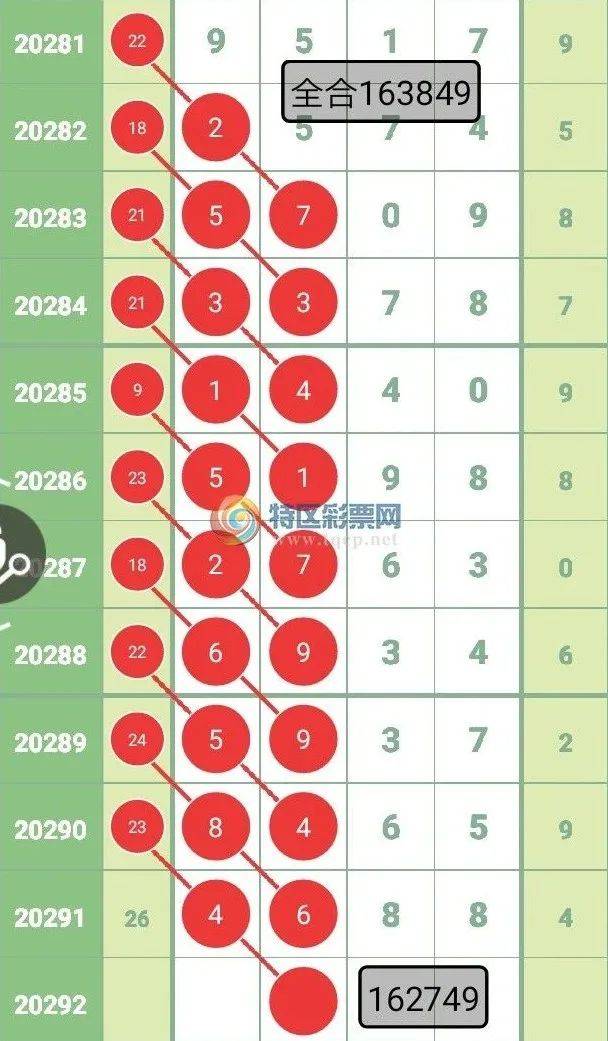 香港三期内必开一肖,策略优化计划_环保版36.929