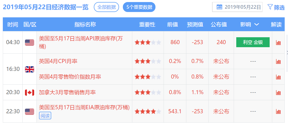 立式自动焊机 第274页